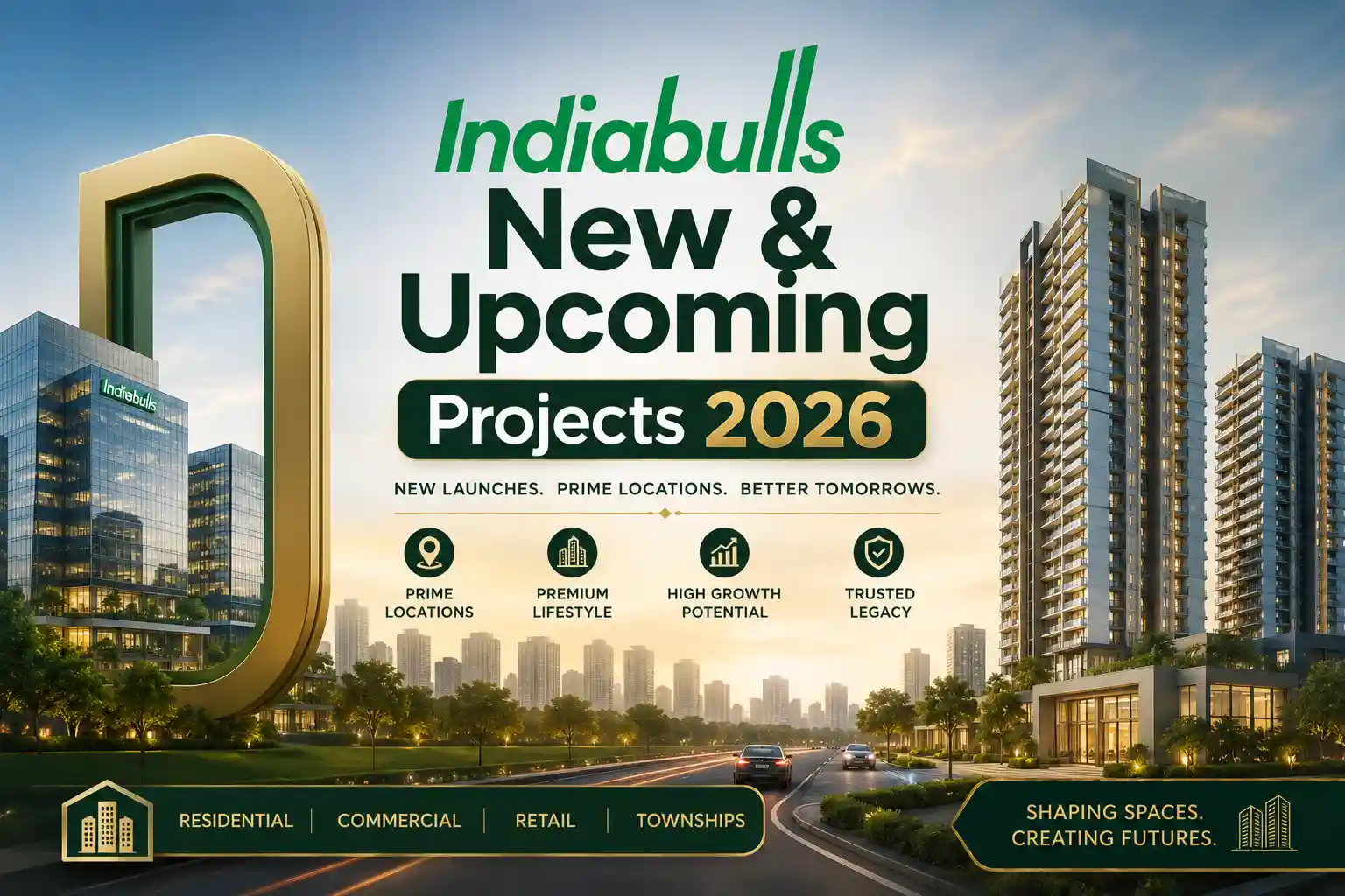 Indiabulls new premium residential apartments and commercial spaces banner showcasing upcoming projects in Gurgaon, Mumbai, and Ludhiana